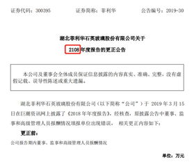 菲利華財報烏龍頻發(fā)，董事長天價年薪風波未平，2108年報更正再引關注